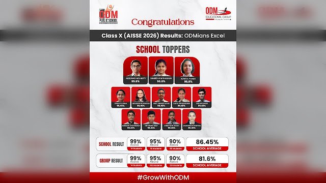 ODM Educational Group Records 100 Percent Pass Rate Across 685 Students in CBSE Class X 2026