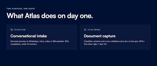 FinBox launches AI platform Atlas, helping customers secure loans in 24 hours